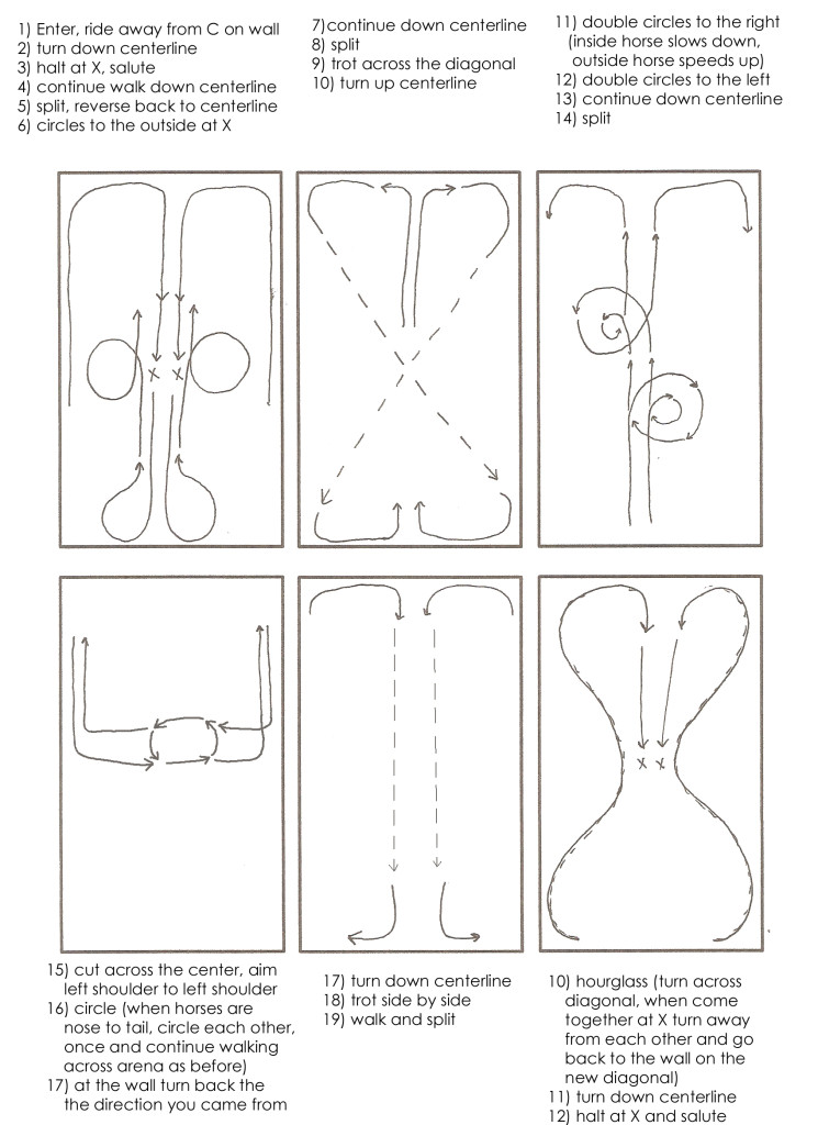 Two Person Drill Team Pattern Lessons In TR