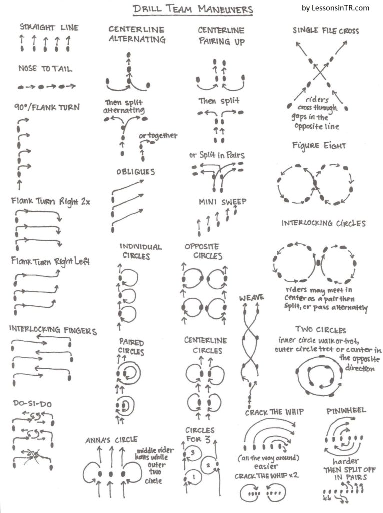 Drill Team 1.0 Lessons In TR