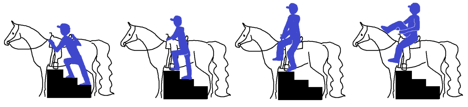 A Modified Independent Mount - Lessons In TR